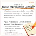 Public-performance-license