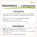 Trademark-vs-copyright-iMusician