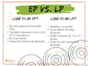ES EP vs LP
