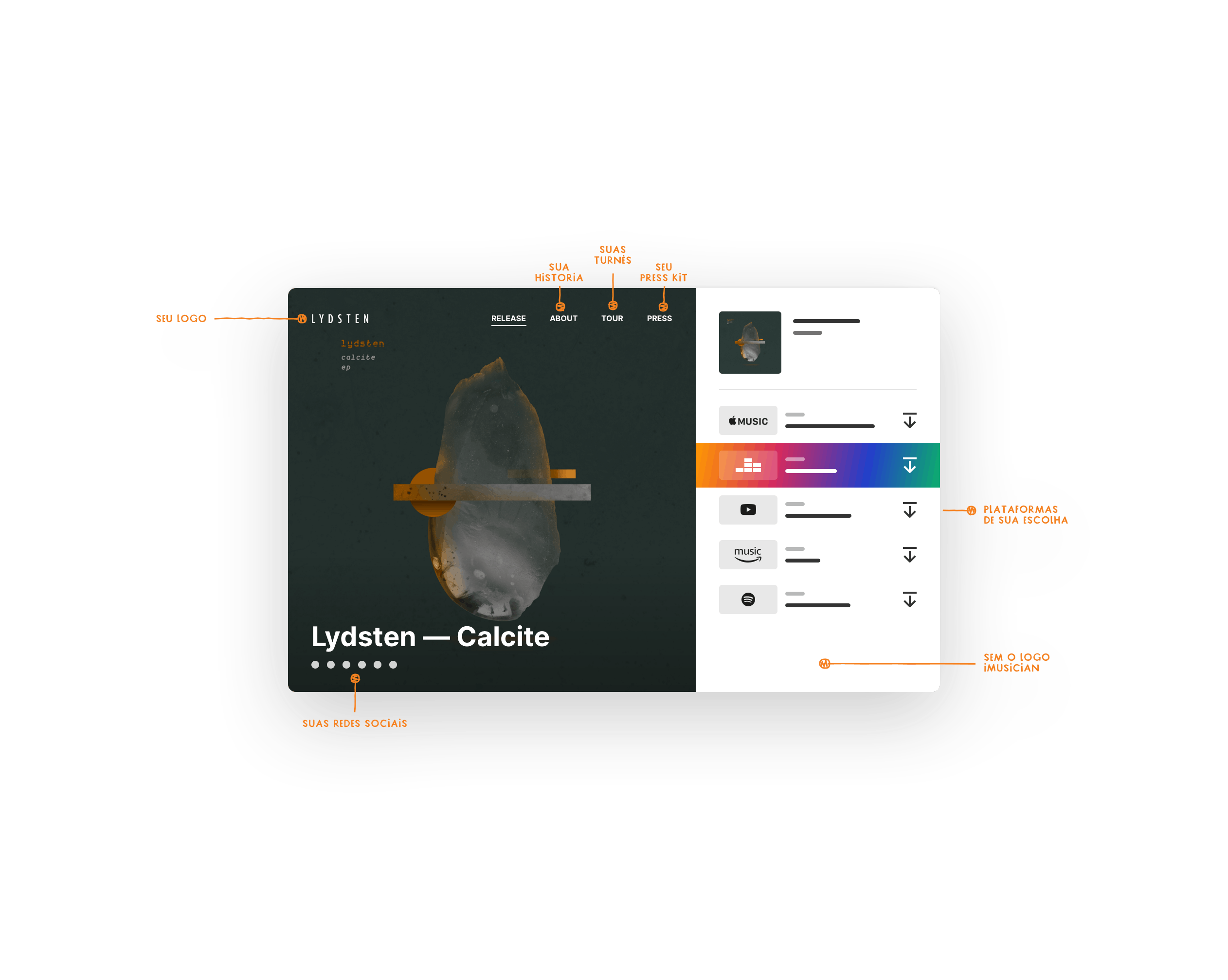 Artist Hub Smartlink Gratuito Para Campanhas Promocionais iMusician