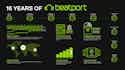 Infographic with Beatport numbers