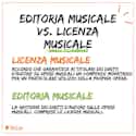 Music publishing vs music licensing imusician