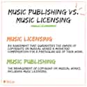 Music publishing vs music licensing 3