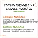 Music publishing vs music licensing