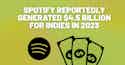 Spotify Generated For Indies in 2023 - iMusician