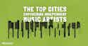 Top Cities for musicians iMusician