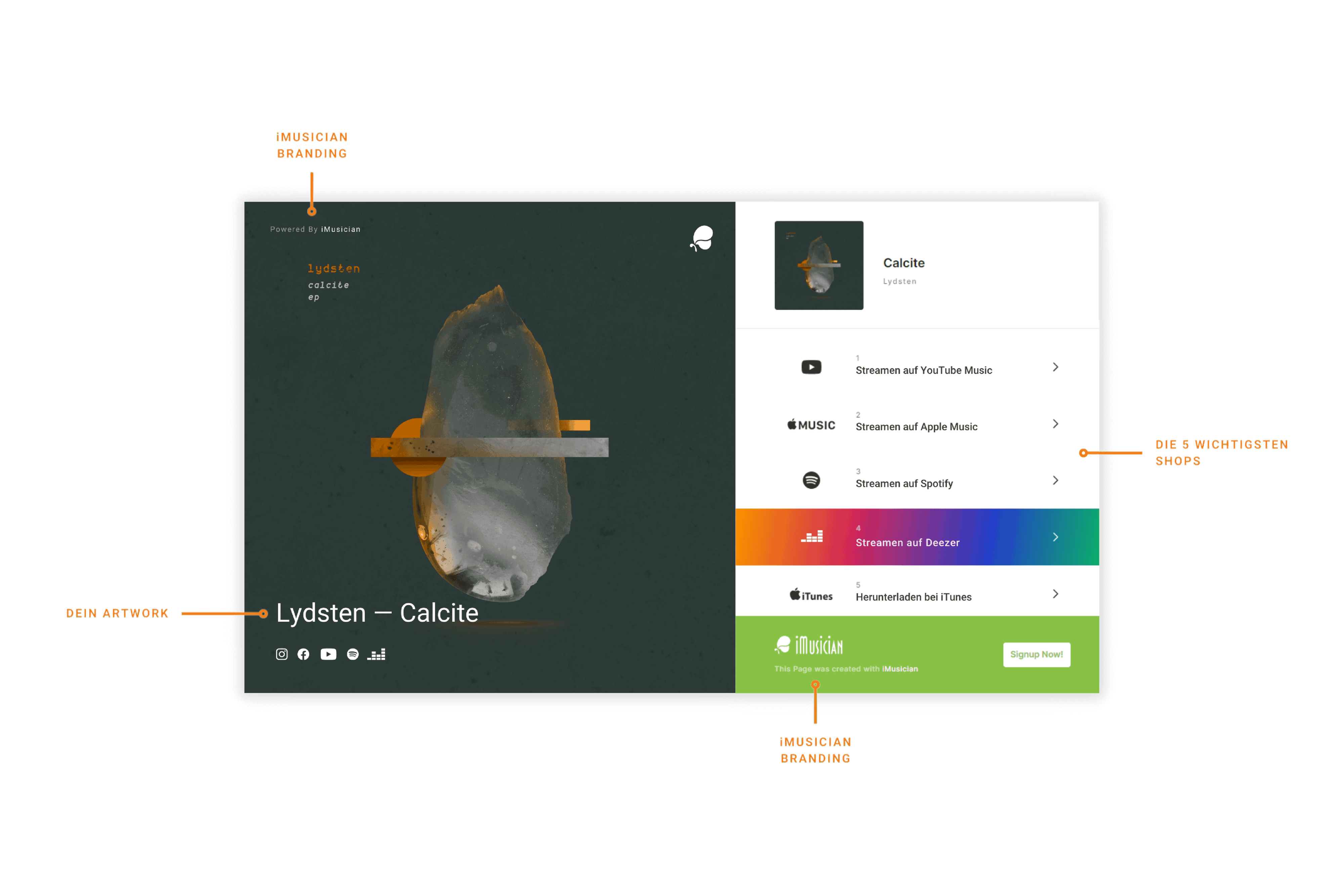 Artist Hub Kostenloser Smartlink iMusician