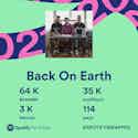 Back On Earth Spotify Wrapped