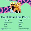 Can't Bear This Party! Spotify Wrapped 2021