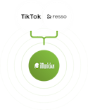 logo imusician conectado ao logo TikTok e Resso