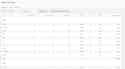 iMusician Report Ascolti e Vendite Screenshot iMusician report ascolti e vendite