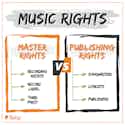 Music rights imusician