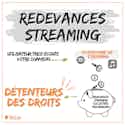 Redevances streaming imusician