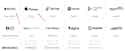 shop_options_apple_music_DE Auslieferungsoption Apple Music iMusician